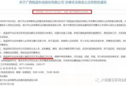 网贷爆料最新消息,揭秘风险与机遇并存的市场动态